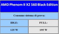 amd-X2-560BE-tabella03