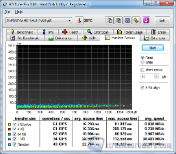 htuneeandomreadhdd