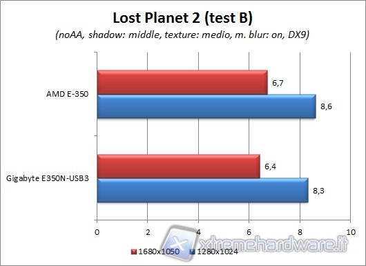 lost_planet_2