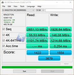 AS SSD Benchmark 5tTUrrvCGr
