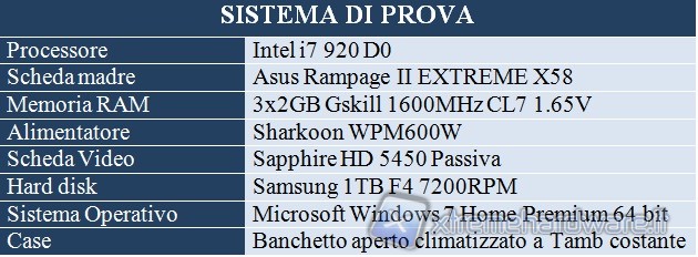 sistema_di_prova