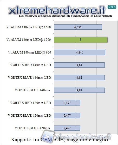 grafico_2