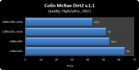 colin_dirt2