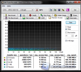 hdtune write_random_access